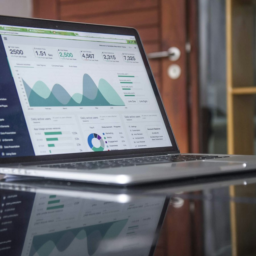 Digital marketing analytics